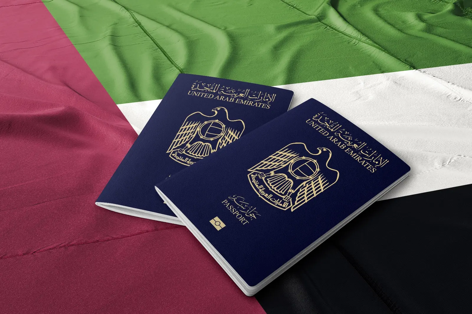 UAE passport strength